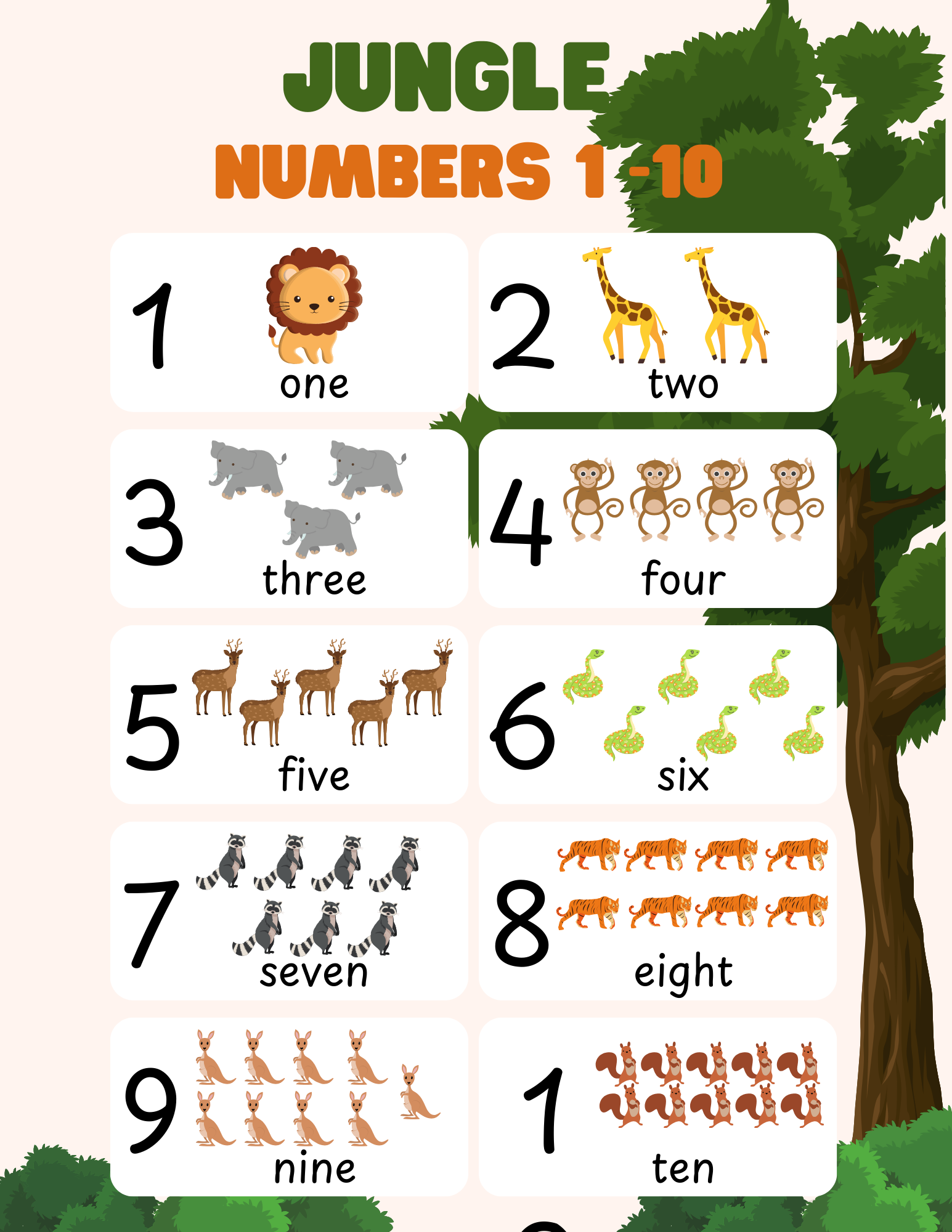 Jungle Counting from 1 to 10